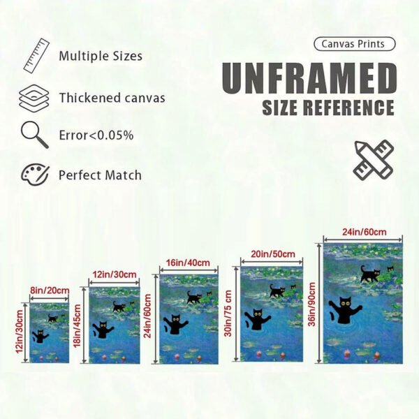 Canvas print size chart showing five different dimensions for cat artwork from 8x12 to 24x36 inches with quality specifications.