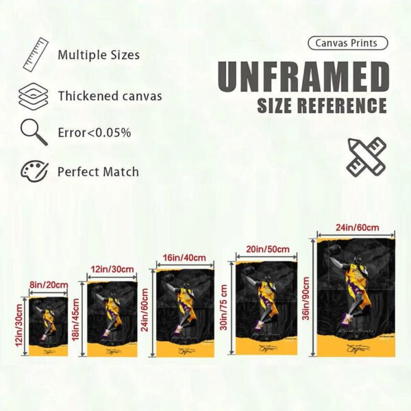 Canvas print size reference chart showing five different dimensions from 8x12 to 24x36 inches with quality specifications