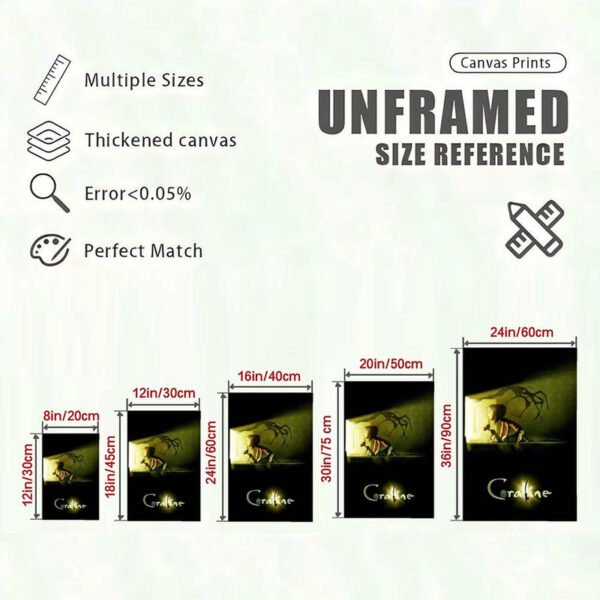 Coraline canvas print size reference chart showing multiple dimensions from 8in to 24in with quality specifications and measurements.