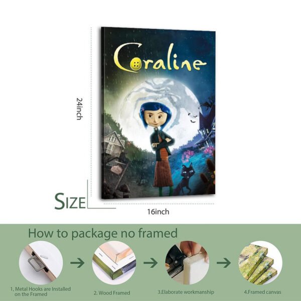 Coraline canvas print showing 24x16 inch dimensions with professional packaging process guide for unframed artwork including metal hooks and wood framing steps.