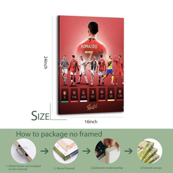 Cristiano Ronaldo 16x24 inch premium canvas print with career statistics and framing options for football wall art decoration