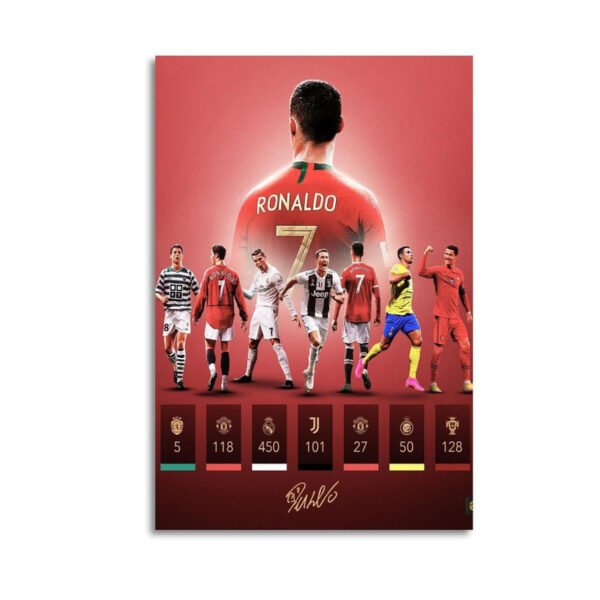 Cristiano Ronaldo career tribute poster featuring CR7 in number 7 jersey with goal statistics from all clubs: Sporting CP, Manchester United, Real Madrid, Juventus, Al Nassr and Portugal national team
