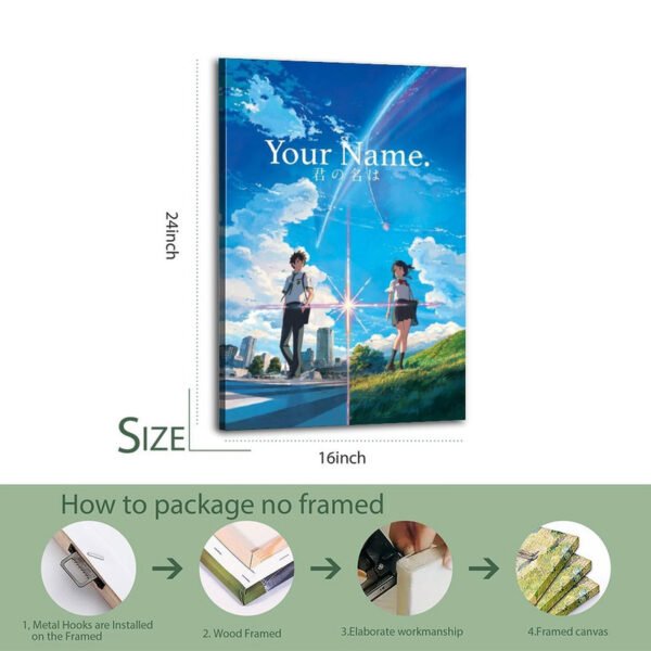 Your Name framed canvas print with packaging process guide showing four-step unframed delivery method and installation instructions.