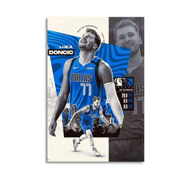 Luka Doncic Dallas Mavericks 2019-2020 season poster with 28.8 PPG stats and Dallas skyline background