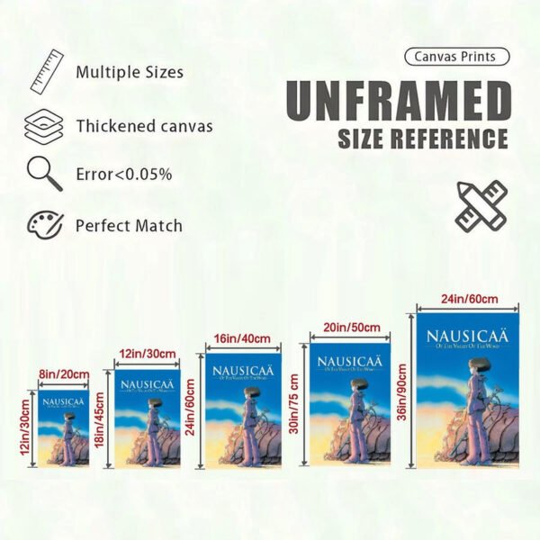 Nausicaa canvas print size reference chart showing 5 different dimensions from 8x12 inches to 24x36 inches with quality specifications for unframed prints.