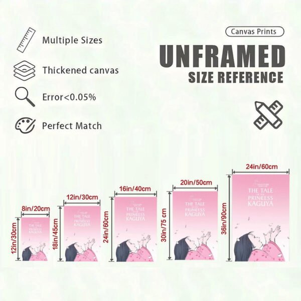Princess Kaguya canvas print size chart showing 5 different dimensions from 8x12 to 24x36 inches with quality specifications.