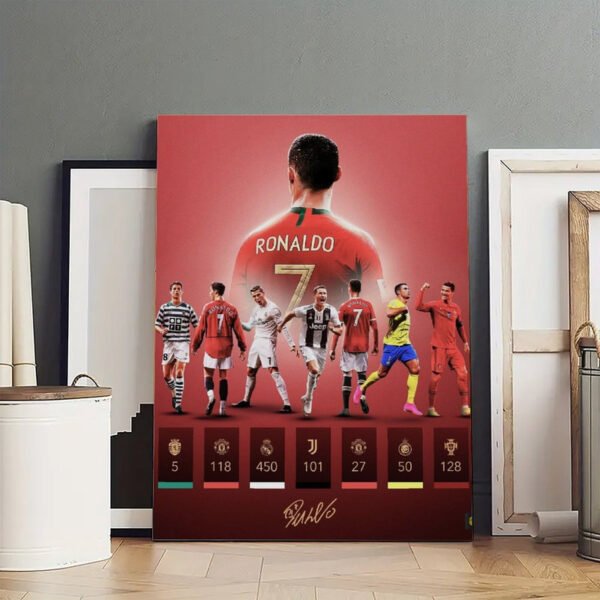 Cristiano Ronaldo career statistics canvas poster displayed in modern home interior with gallery wall setup showing premium sports wall art decor