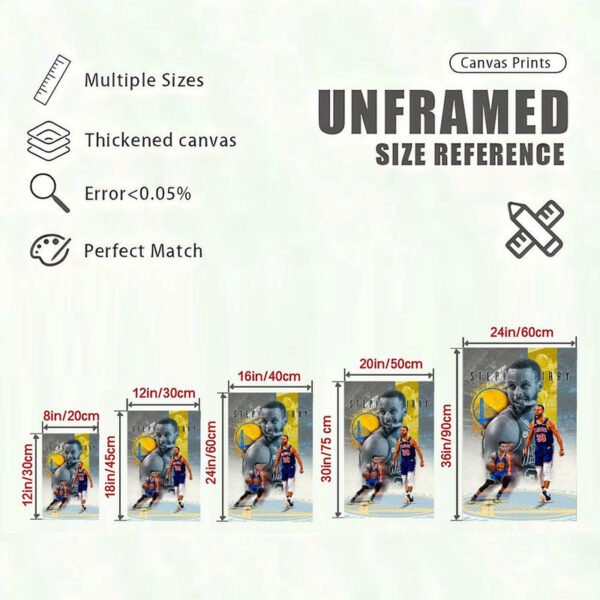 Stephen Curry canvas print size reference chart showing 5 dimensions from 8x12 to 24x36 inches with quality specifications