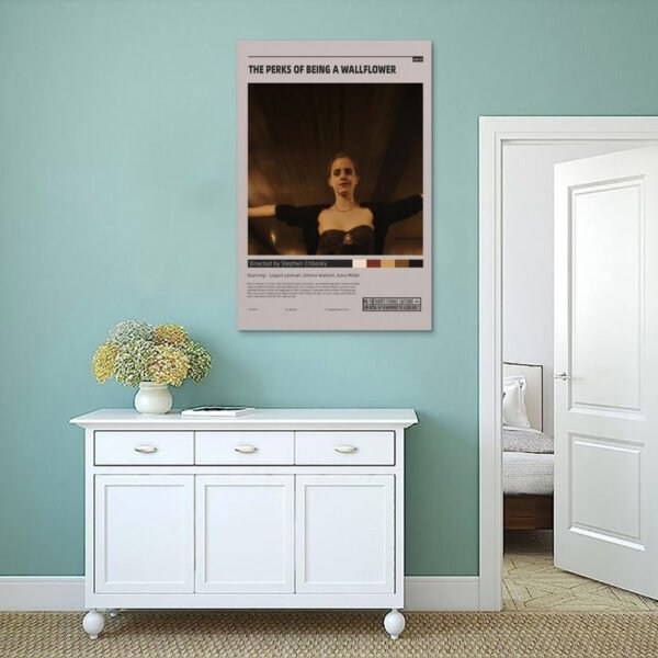 The Perks of Being a Wallflower movie poster displayed on mint green wall in minimalist Scandinavian-style bedroom with white furniture